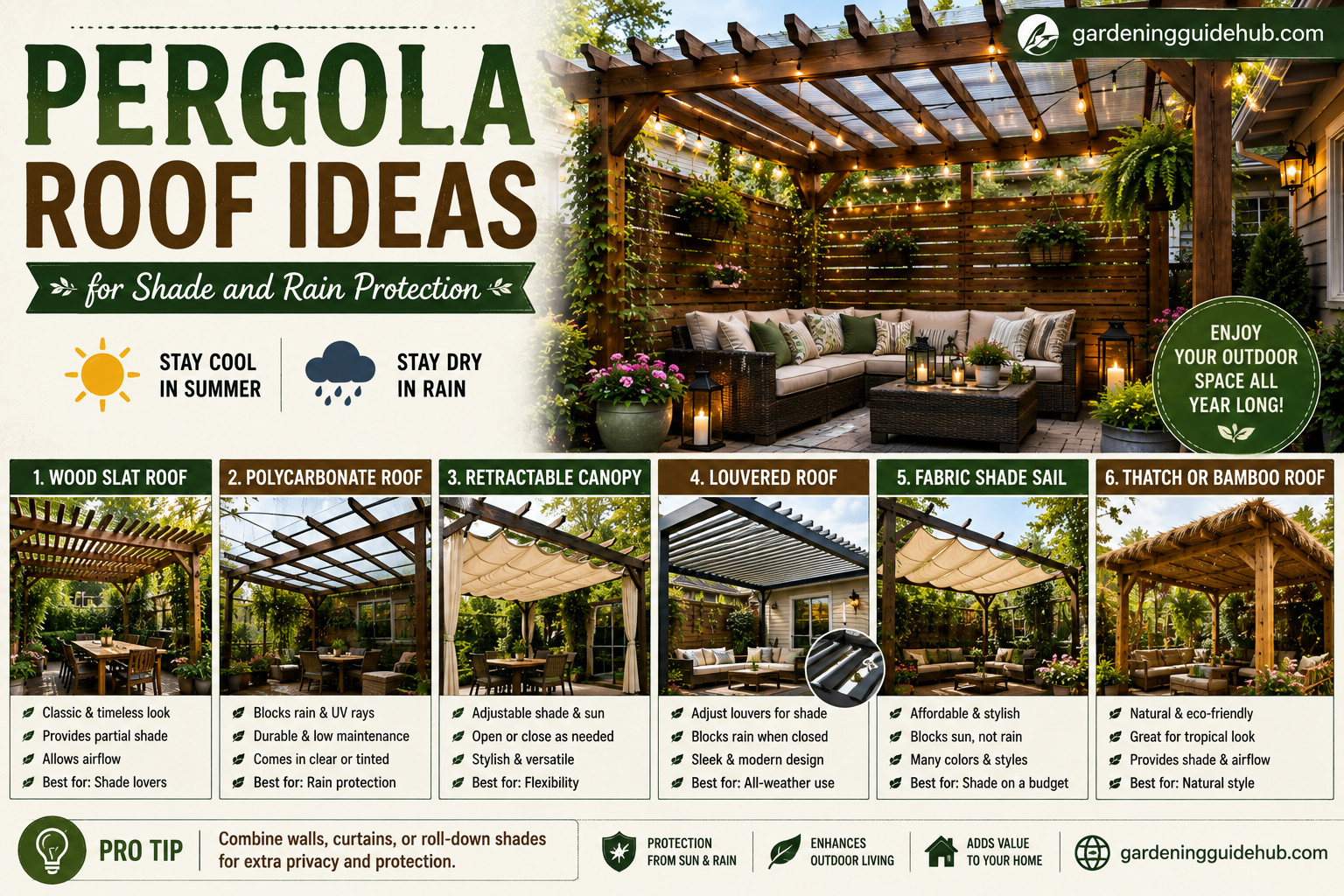 Pergola Roof Ideas for Shade and Rain Protection